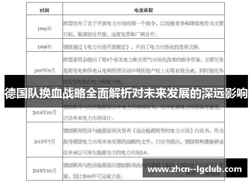 德国队换血战略全面解析对未来发展的深远影响 德国队换血战略全面解析对未来发展的深远影响