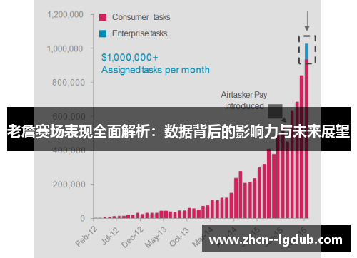 老詹赛场表现全面解析：数据背后的影响力与未来展望