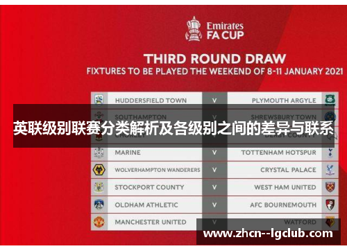 英联级别联赛分类解析及各级别之间的差异与联系