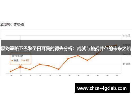 豪购策略下巴黎圣日耳曼的得失分析：成就与挑战并存的未来之路