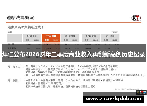 拜仁公布2026财年二季度商业收入再创新高创历史纪录
